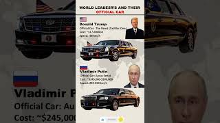 The Beast vs Aurus Senat 🚘 Presidential Car Showdown
