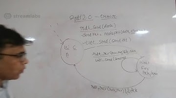 Building reliable  Data Transfer Protocol