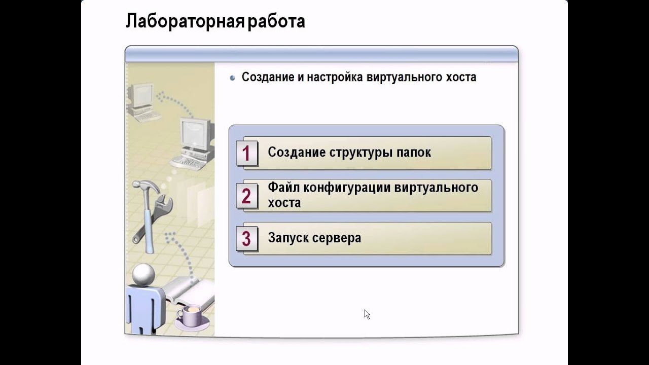 Виртуальная сеть хоста. Виртуальная сеть хоста