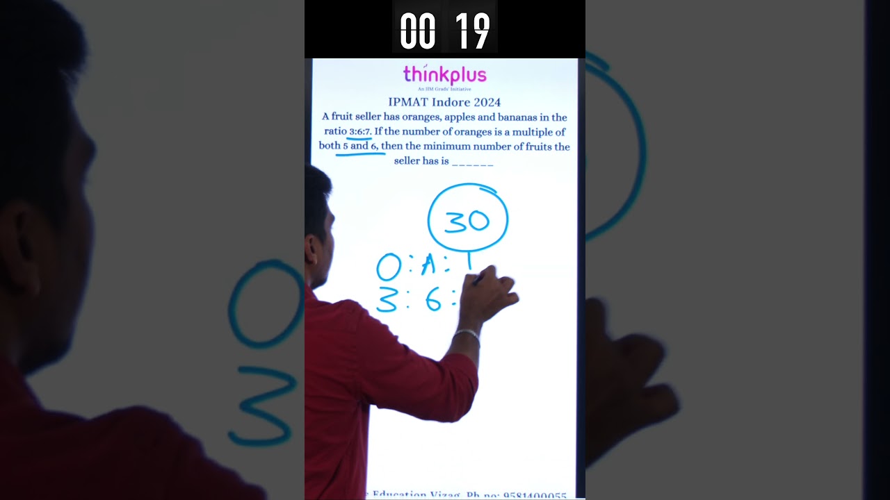 IPMAT Indore- Question of the day( PYQs):  | Thinkplus Education | IPMAT, CAT, and CLAT