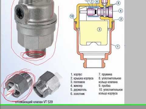 Автоматический воздухоотводчик для отопления - устройство, предназначение, типы