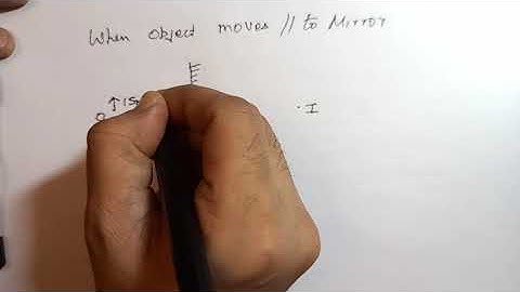 Ray optics 12,Velocity of image in plane mirror 2