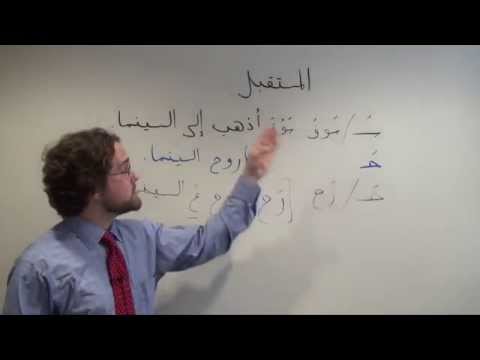 Arabic Grammar: Conjugating Verbs in the Future in Modern Standard and Colloquial Arabic