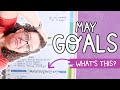 Goal Setting | May 2021 Powersheets Prep