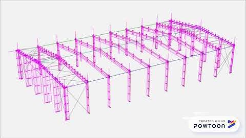 CIVL201 ASSIGNMENT- GROUP 3