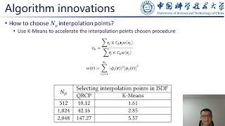 Accelerating Parallel First-Principles Excited-State calculation by Low-Rank Approximation