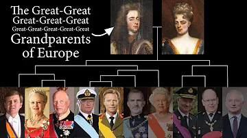 Are all royals inbred?