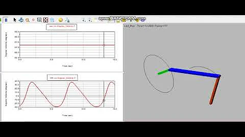 Four Bar Linkage (Crank-Rocker)