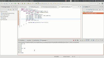 Graph using Adjacency List in Java