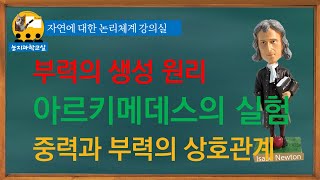 [131127]부력 -  파생힘(4), 아르키메데스의 원리, 중력, 힘의 평형, 그리스 문자