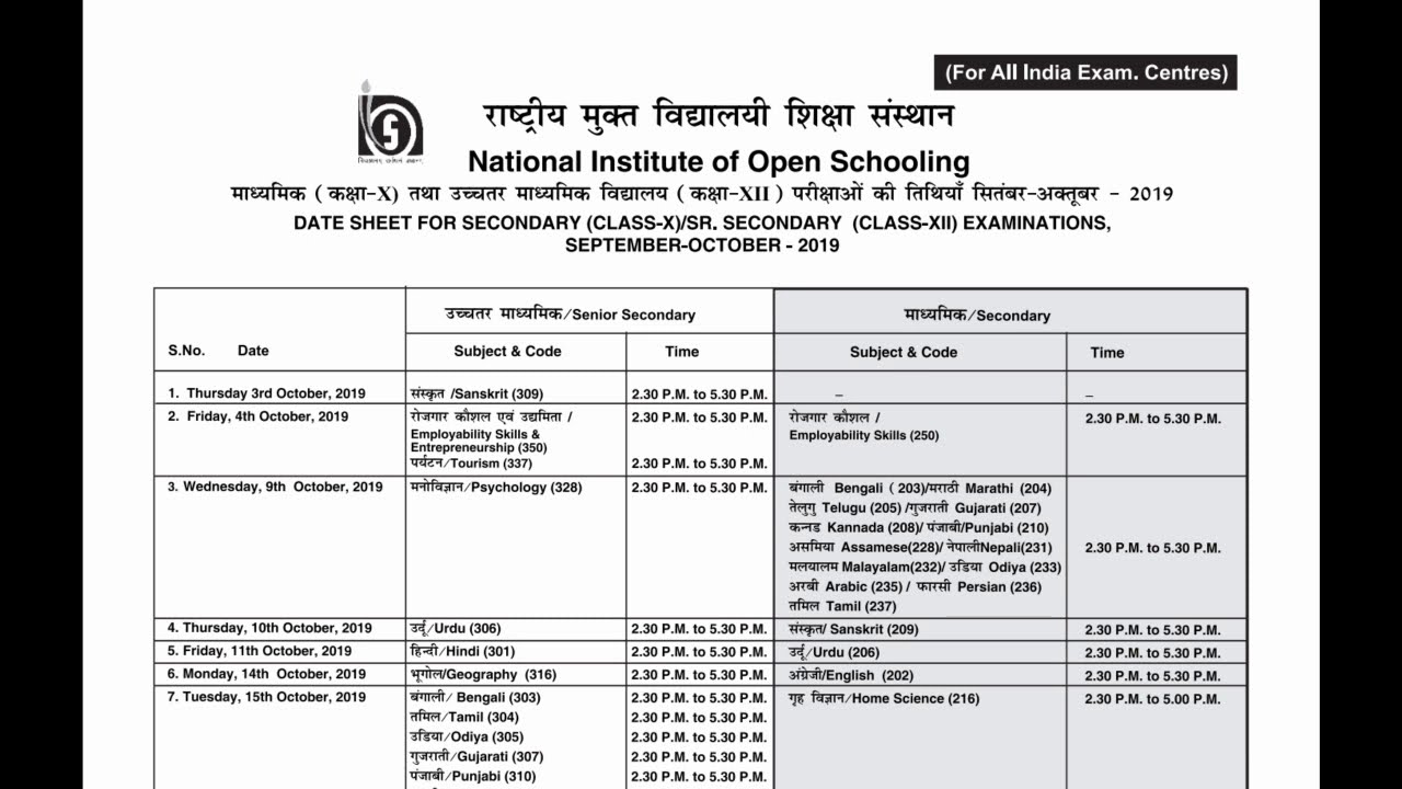 NIOS की New Notification