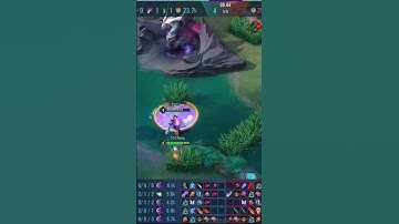 Mẹo biến về cực nhanh với Rouie và Arduin