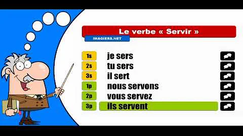 Comment se conjugue le verbe servir ?