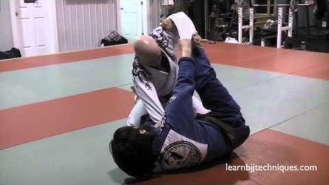 Spider Guard Setup Triangle Choke Submission - BJJ