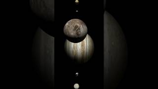 jupitar के पास कुल कितने चंद्रमा है | space | facts | shorts | video