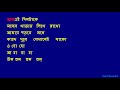 Aaj ei dintake - Kishore Kumar Bangla Karaoke Mp3 Song
