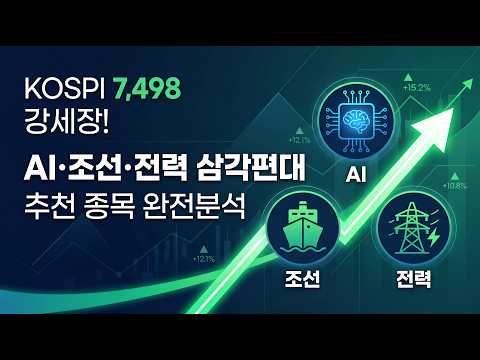KOSPI 7,498 강세장! AI·조선·전력 삼각편대 추천 종목 완전분석 [5월14일]