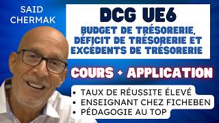 [DCG UE6 FINANCE D'ENTREPRISE] - Budget de trésorerie