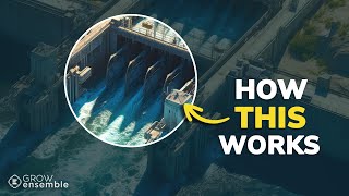 How Hydropower Works Today: A Sustainable Future Awaits 🌊