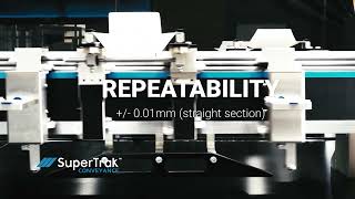 SuperTrak HORIZON3™ three features