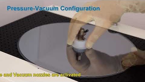 Demo for CoreFlow Aeromechanical Solutions