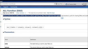 ICD Critical Trend - Looking at the DAX