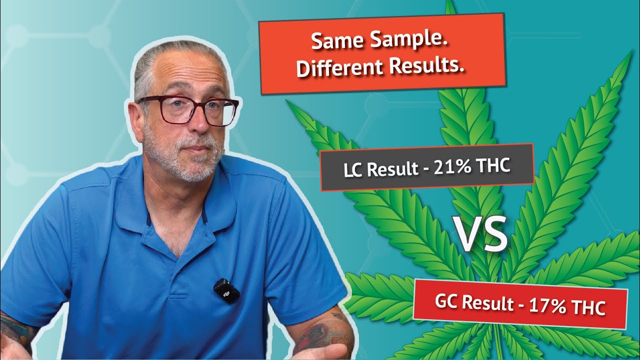 Why Your THC Results Don’t Match: GC vs LC Explained