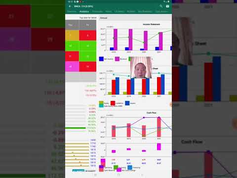 Stockpick dan Analisa saham BNGA ( BANK CIMB NIAGA ) by sahabatjose