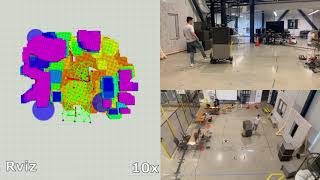 Heuristic-based Incremental Probabilistic Roadmap for Efficient UAV Exploration in Dynamic Env Profile