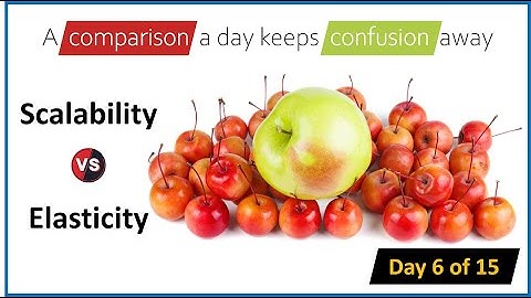 Scalability vs Elasticity