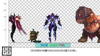 League Of Legends Varlık Ve Karakterlerinin Boy Ve Kilo Sıralaması League Of Legends Varlık Ve Karakterlerinin Boy Ve Kilo Sıralaması