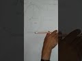 Electric_Feild_Due_to_Charged_Ring #new #sky #wolves #viral #electicity #shorts #tiktok