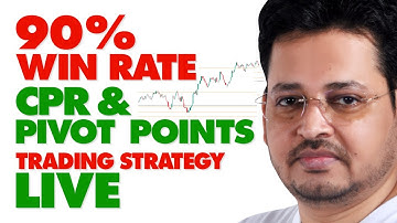 Master Central Pivot Range (CPR) and Pivot Point Trading Strategy | Kumar Singh Live Ep 4