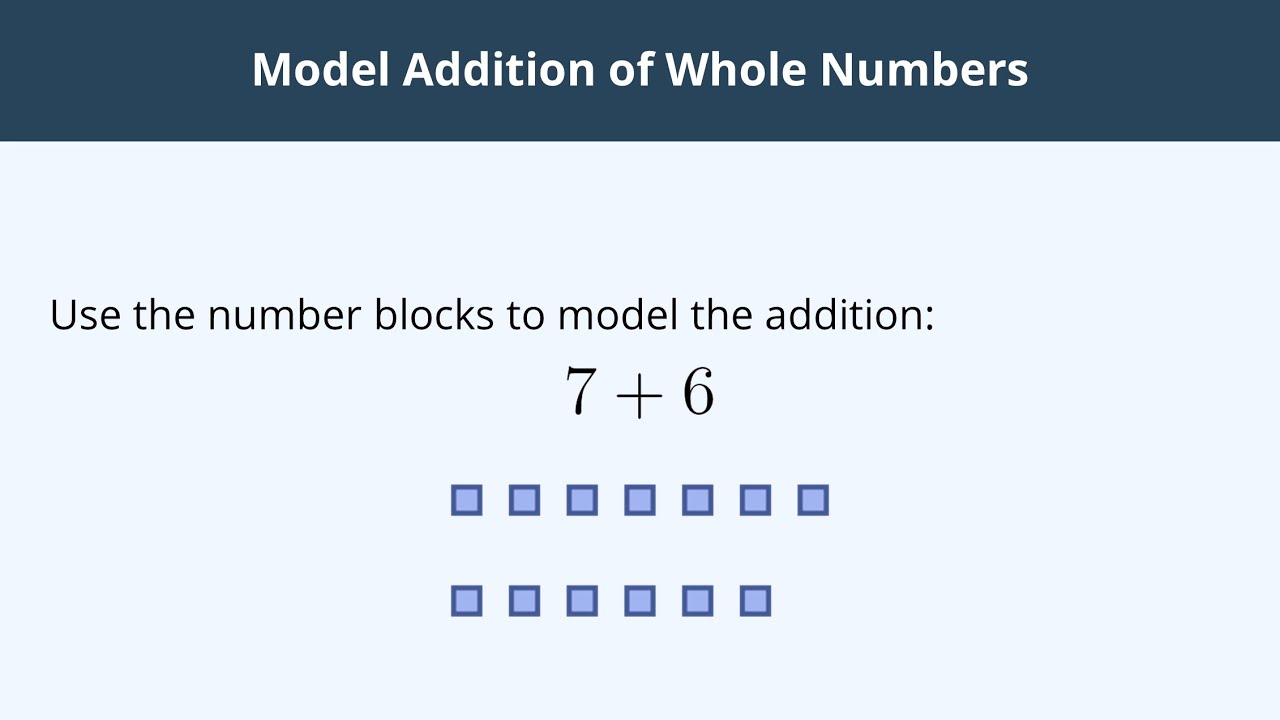 Model Addition of Whole Numbers - 2 - YouTube