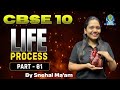 Life Processes Part 1 🌿 | Quick Revision for CBSE 10 | Snehal Ma’am | Board Exam Prep