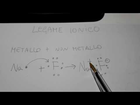 Video: Durante la formazione del legame ionico?