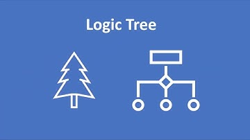 Fault Tree Analysis (FTA) Introduction | How to Perform Fault Tree Analysis of Equipment Failures?