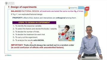 Unit 7: Analysis of variance - Desing of experiments | 21/36 | UPV