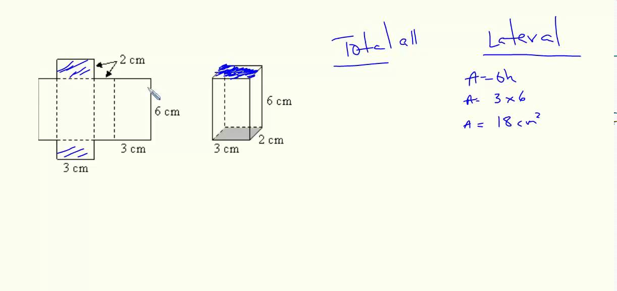 rectangular prism surface area formula