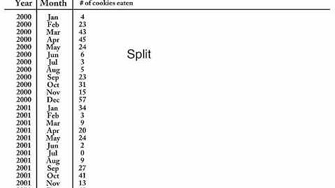 Lesson 21. Ddply, lesson one