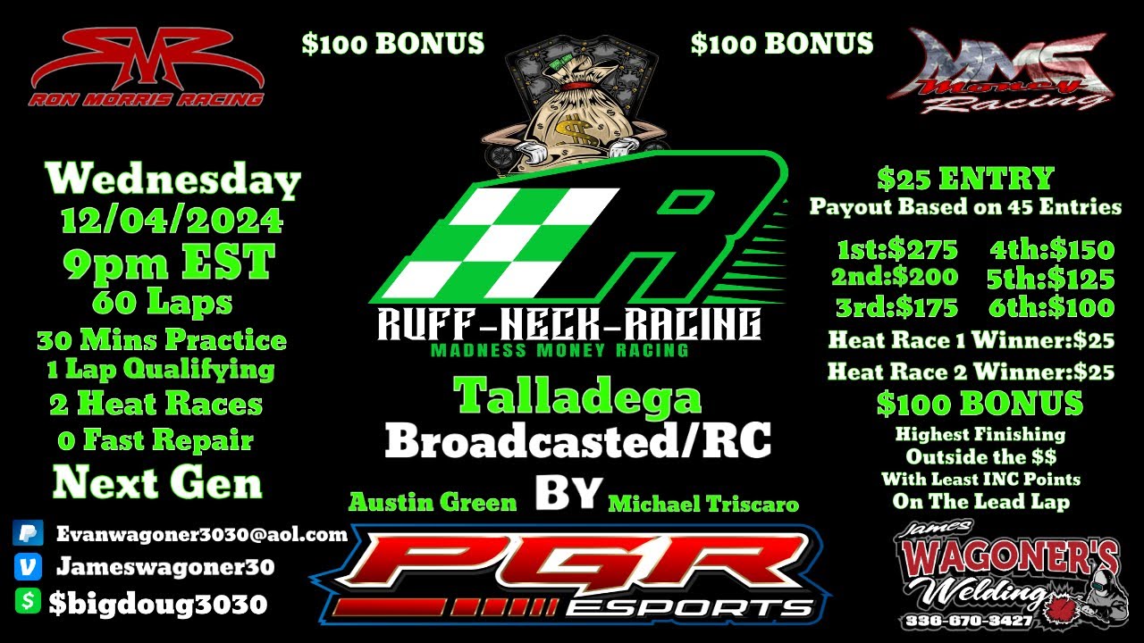 Ruff Neck Racing | Madness Money Racing | Talladega Superspeedway | PGR ...