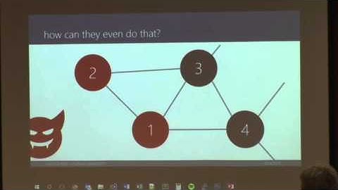 CERIAS - nesCheck: Memory Safety for Embedded Devices