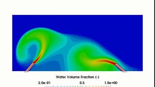 Impinging water jets