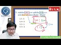 ติวสอบ ก.พ. 64 | คณิตทั่วไป "อัตราส่วน"