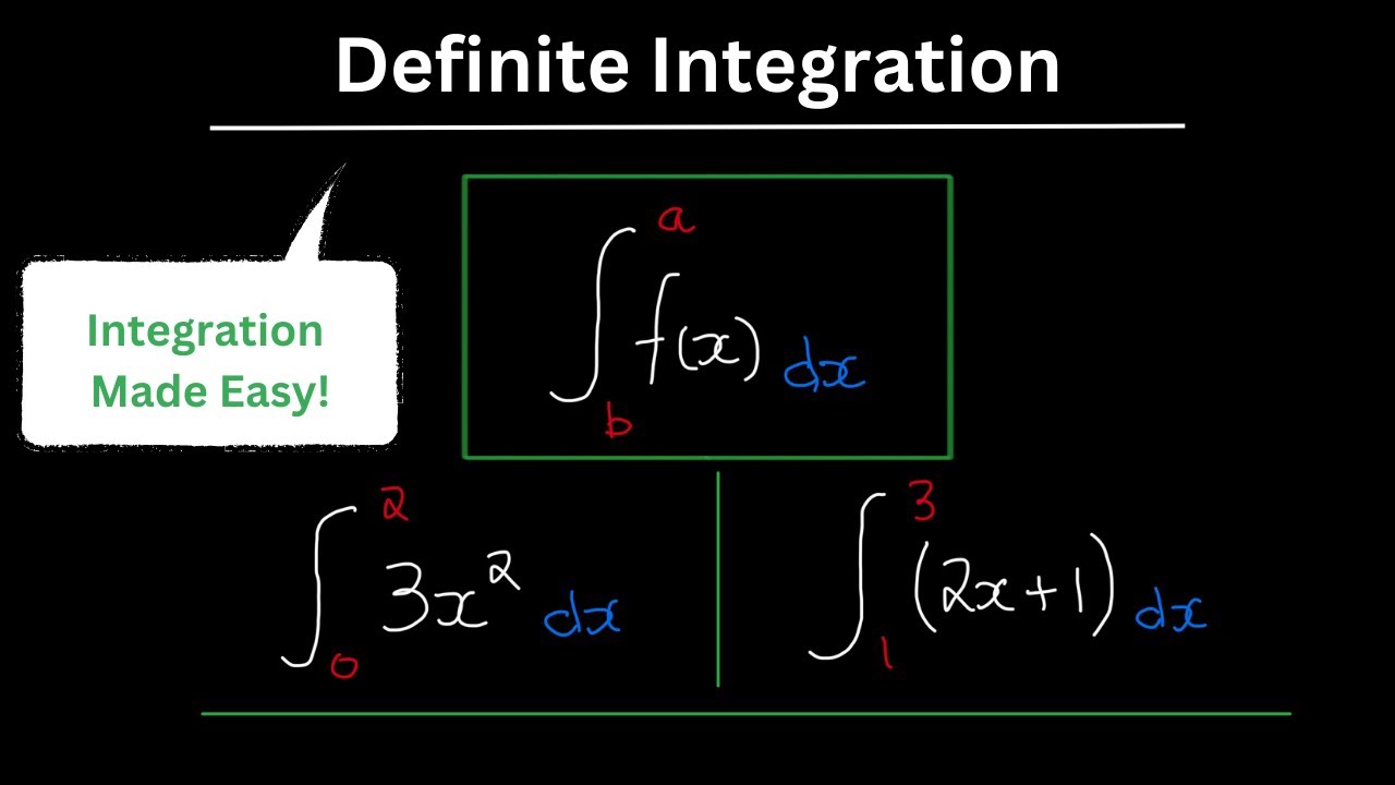 Definite Integration | Definite Integration Simplified | Learn Step-by ...