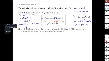 Unit 23-3 The Lagrange Multiplier Method - MATH 121
