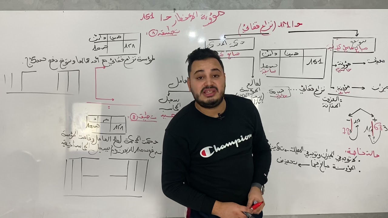 الحصة18:مؤونة الأخطار💥