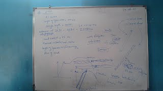 2021-22 SEM VII PSC LEC 17: ANALYSIS OF PSC-DEFLECTION, ANALYSIS OF PSC IN L S OF COLLAPSE SHEAR