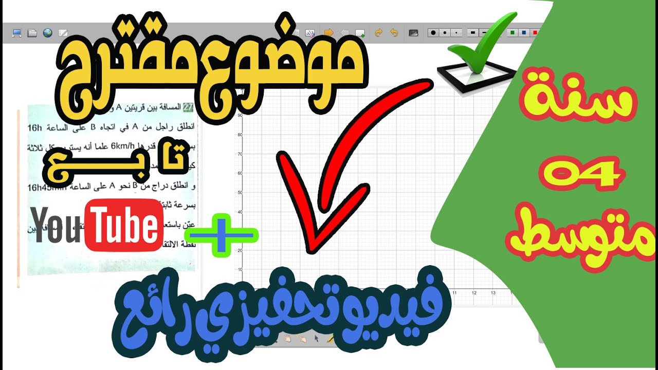 موضوع مقترح لشهادة التعليم المتوسط {الجزء الثاني} التمرين الرابع المعالم والوضعية ادماجية الدوال