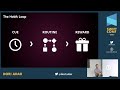 SwiftConf '19 - Dori Adar: Psychology at Play